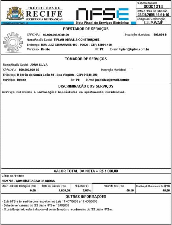 NFS-e e Simples Nacional: Fisco identifica divergência entre receita e  Notas Fiscais de Serviços - Blog - Blog da BlueTax - Conteúdos Validados  por Especialistas